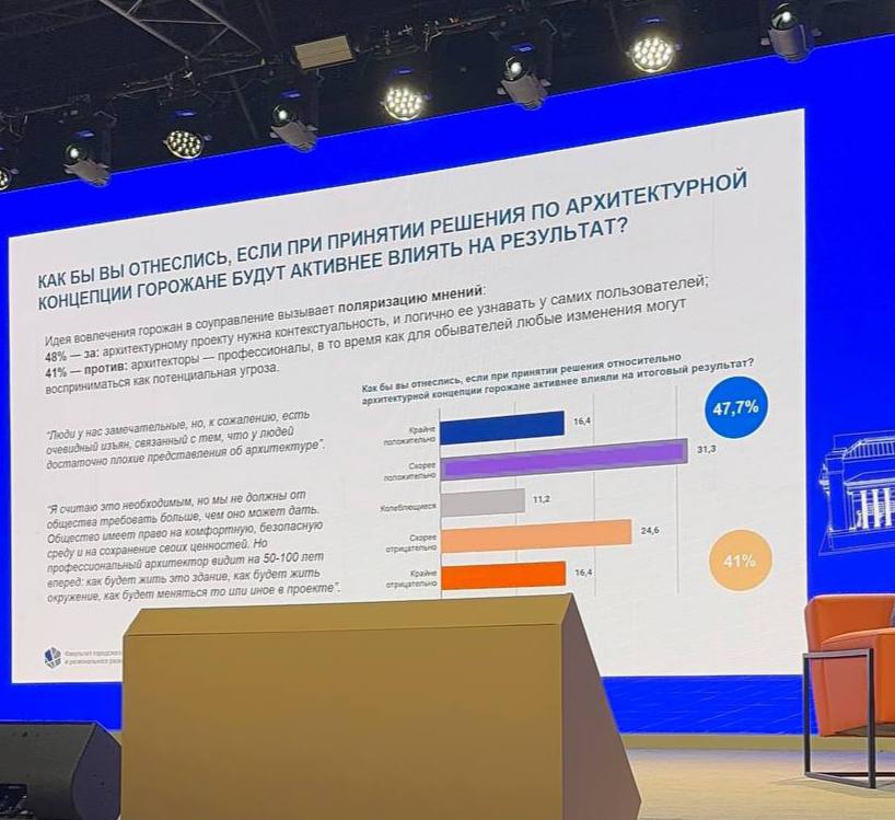 Эксперты фиджитал-проекта вглядываются в будущее