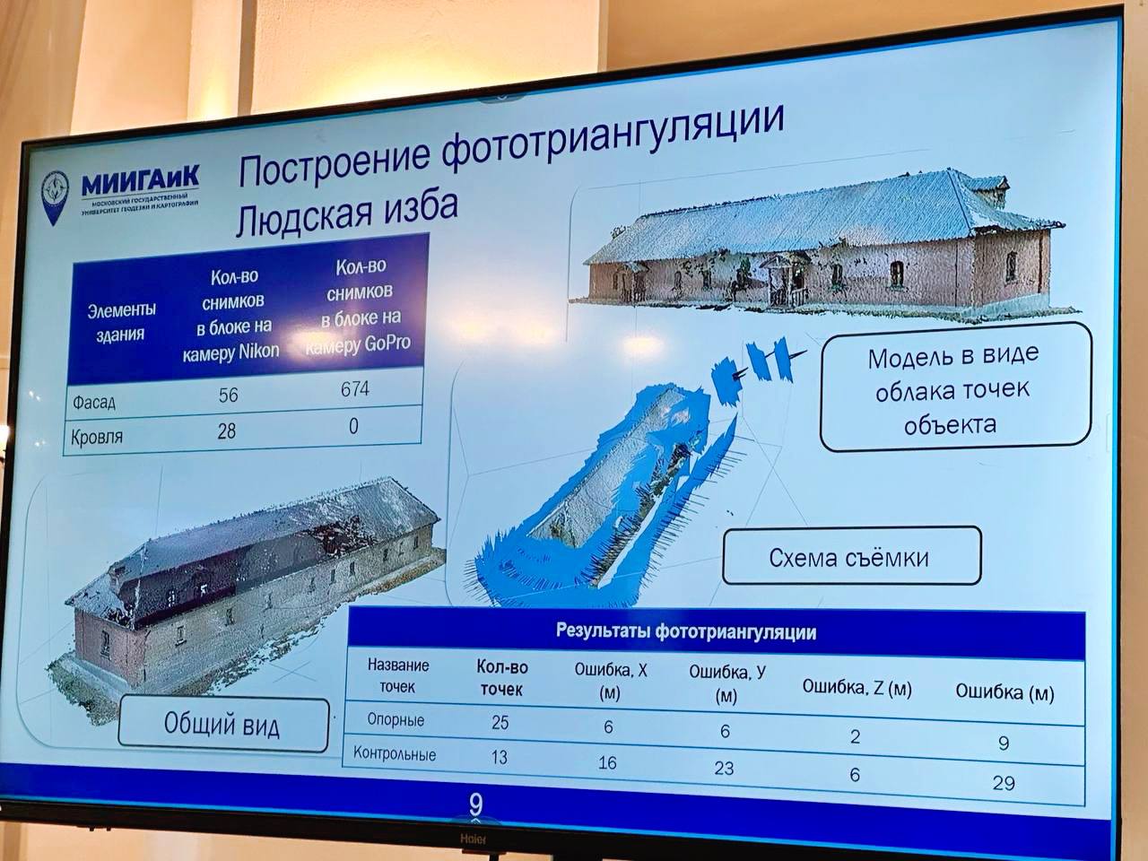 Как технологии помогают исследовать и сохранять культурное наследие?